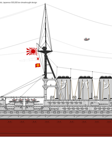 Zipang Class Superbattleship Kiitian Empire My Little Pony Zipang Class Superbattleship Kiitian Empire My Little Pony