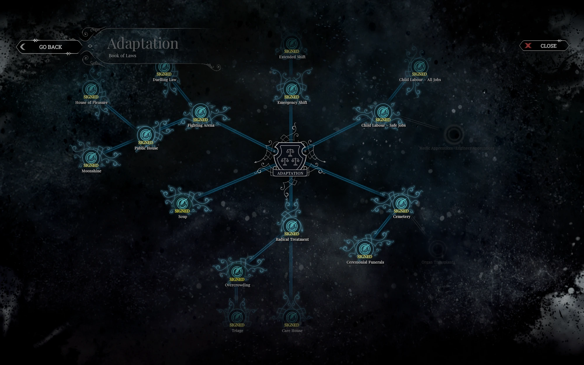 Adaptation Frostpunk Wiki Fandom
