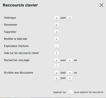 Raccourcis clavier