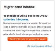 Migrer infobox