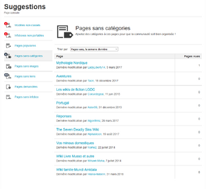 Suggestions