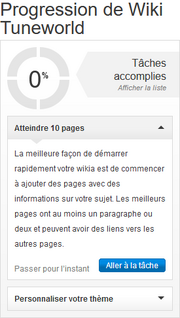 Dashboard Progress