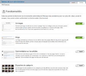 Composants de wiki