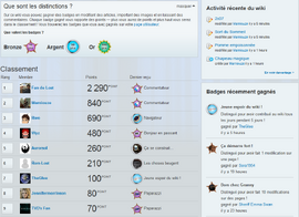 Distinctions - classement
