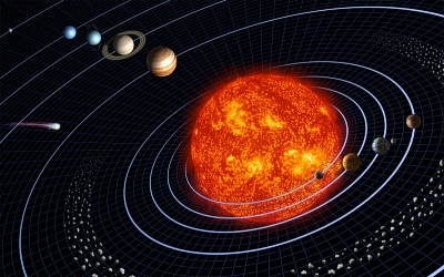 Sol-system