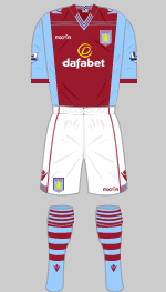 Jordan Graham Aston Villa Wiki Jordan Graham Aston Villa Wiki
