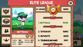 Leagues Fun Run 2 Wiki Fandom