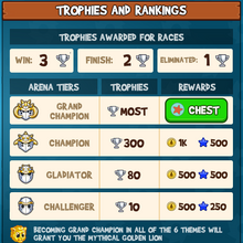 Arena Fun Run 3 Wiki Fandom