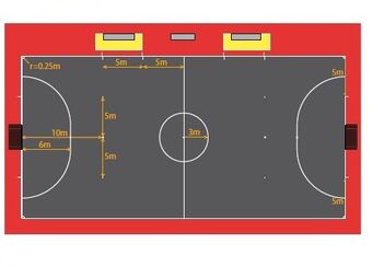 Medidas de campo y equipamiento. | Fútbol Sala Wiki | Fandom