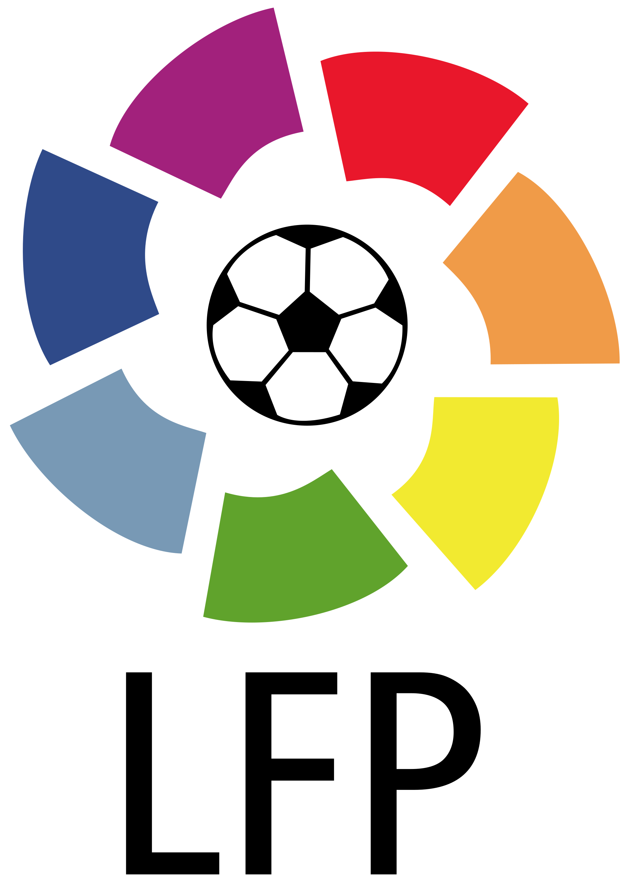 Imagen - Liga-BBVA-Logo.png | Futbolpedia | FANDOM powered ...