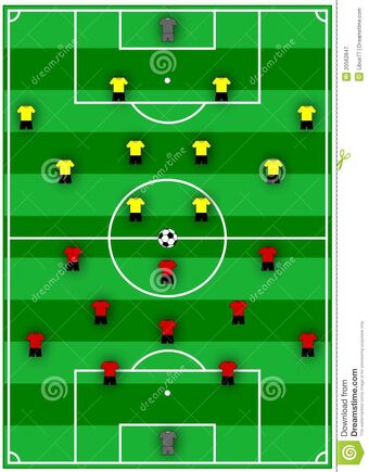 Posiciones Del Futbol Moderno Futbolpedia Fandom