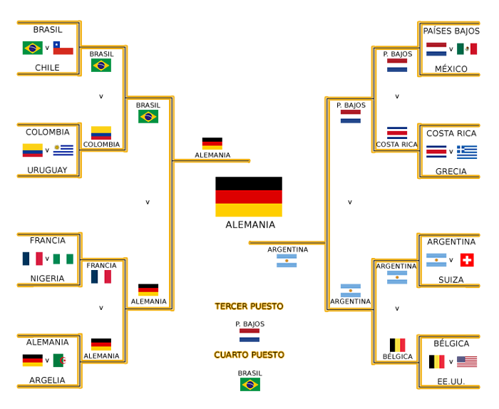 air max penny hardaway