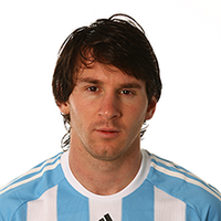 Messi Futebolistas Wiki Fandom