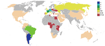 2022 Fifa World Cup Unionism World Future Fandom