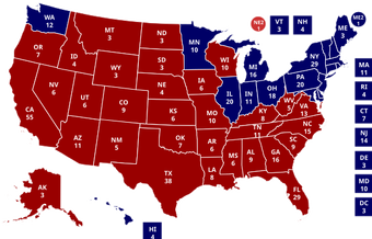 United States Presidential Election 2052 Future Fandom