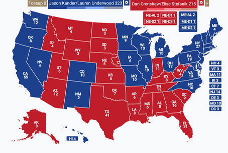 2040 Presidential Election (King's World) | Future | Fandom