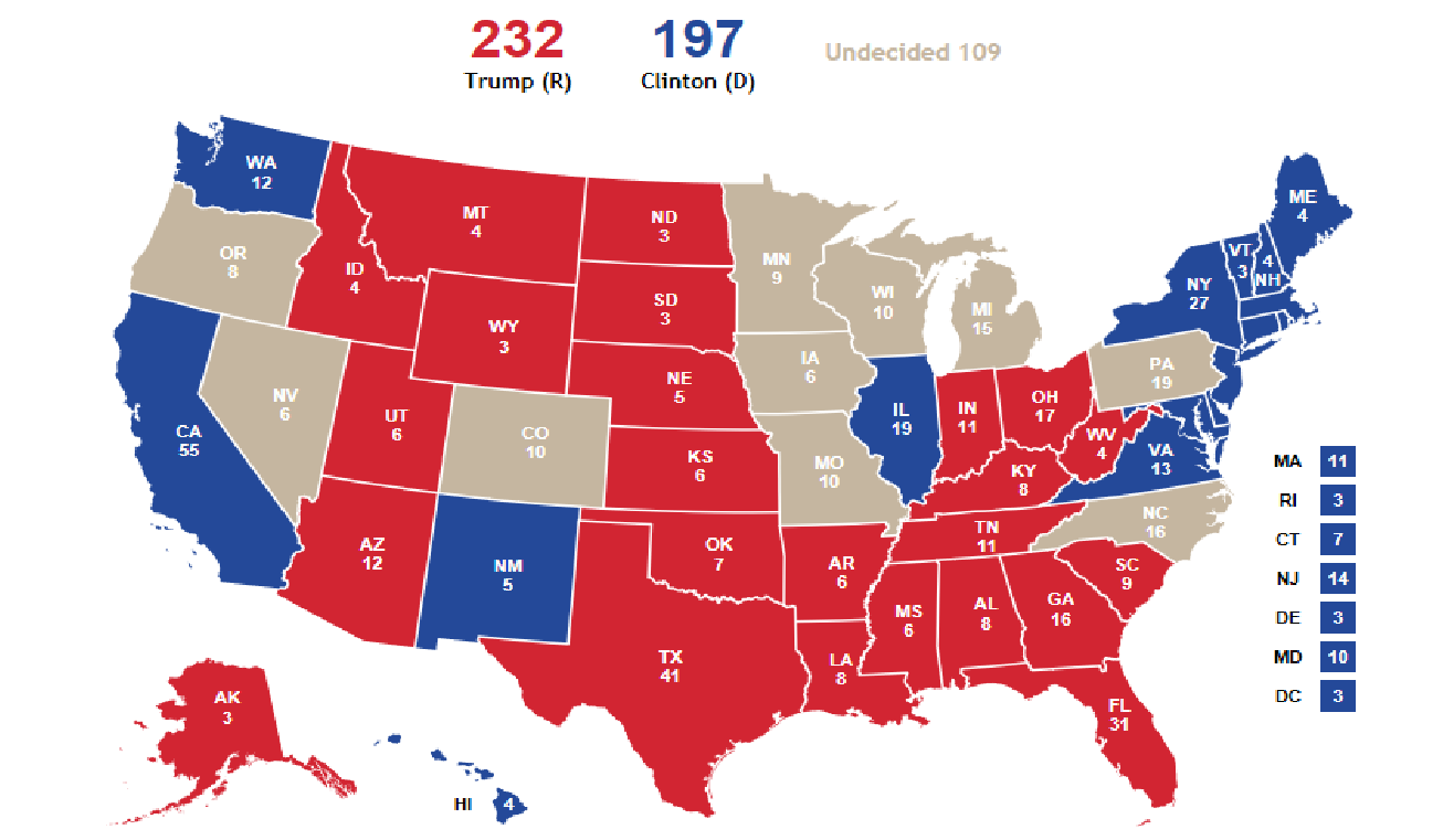 United States Presidential Election, 2024 (Joe1331 Scenario) Future