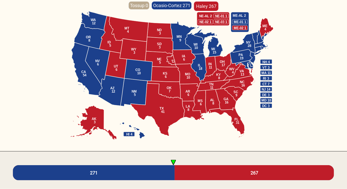 2024 U.S Presidential Election (American Crisis) Future Fandom