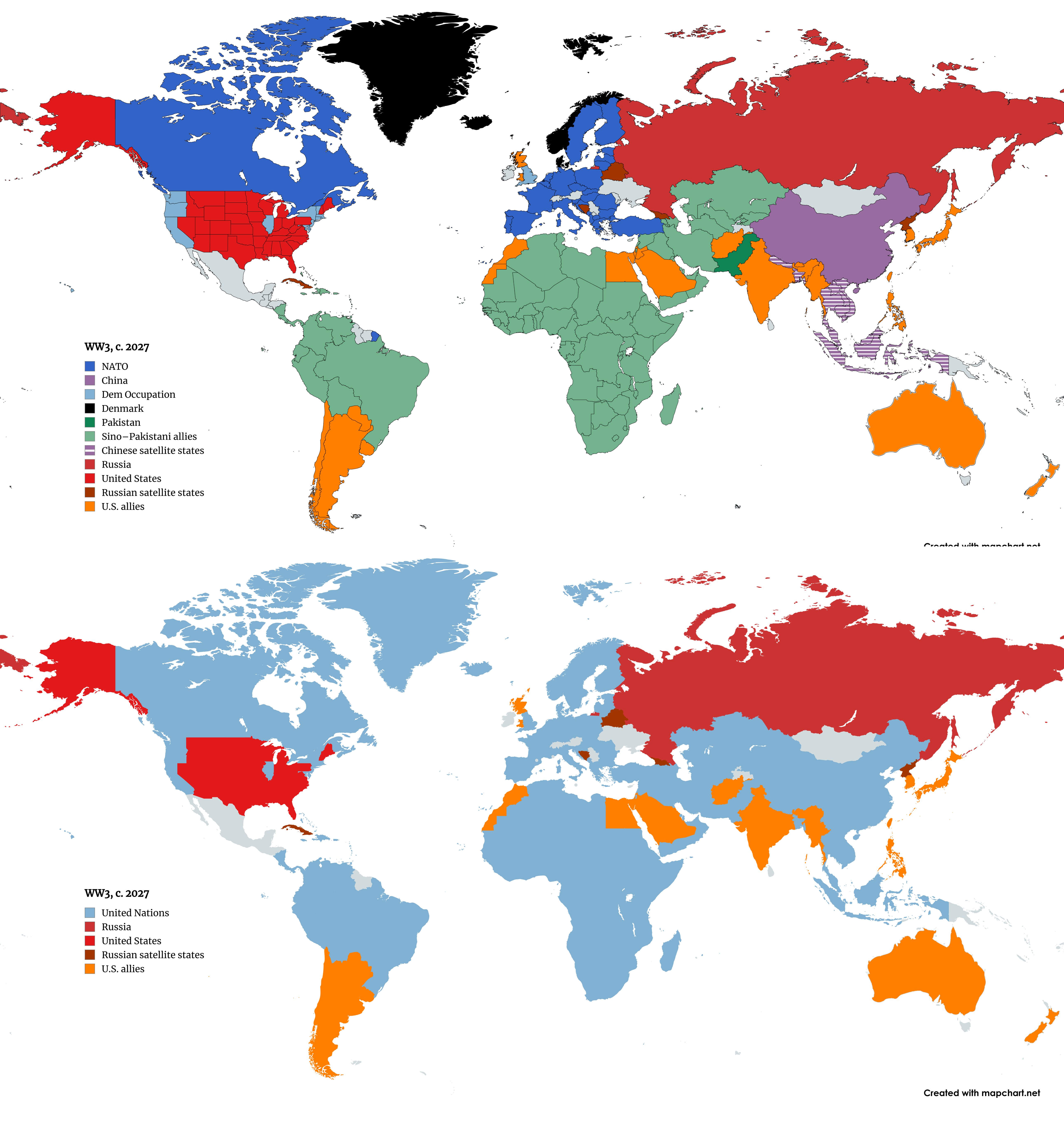 the world after game