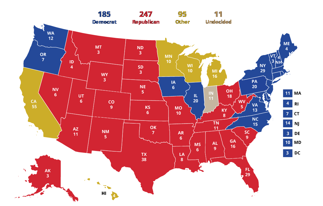 United States presidential election, 2028 (Don's World) Future Fandom
