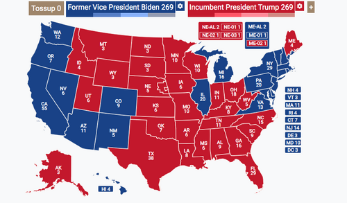 2020 United States Presidential Election (Pandemonium ...