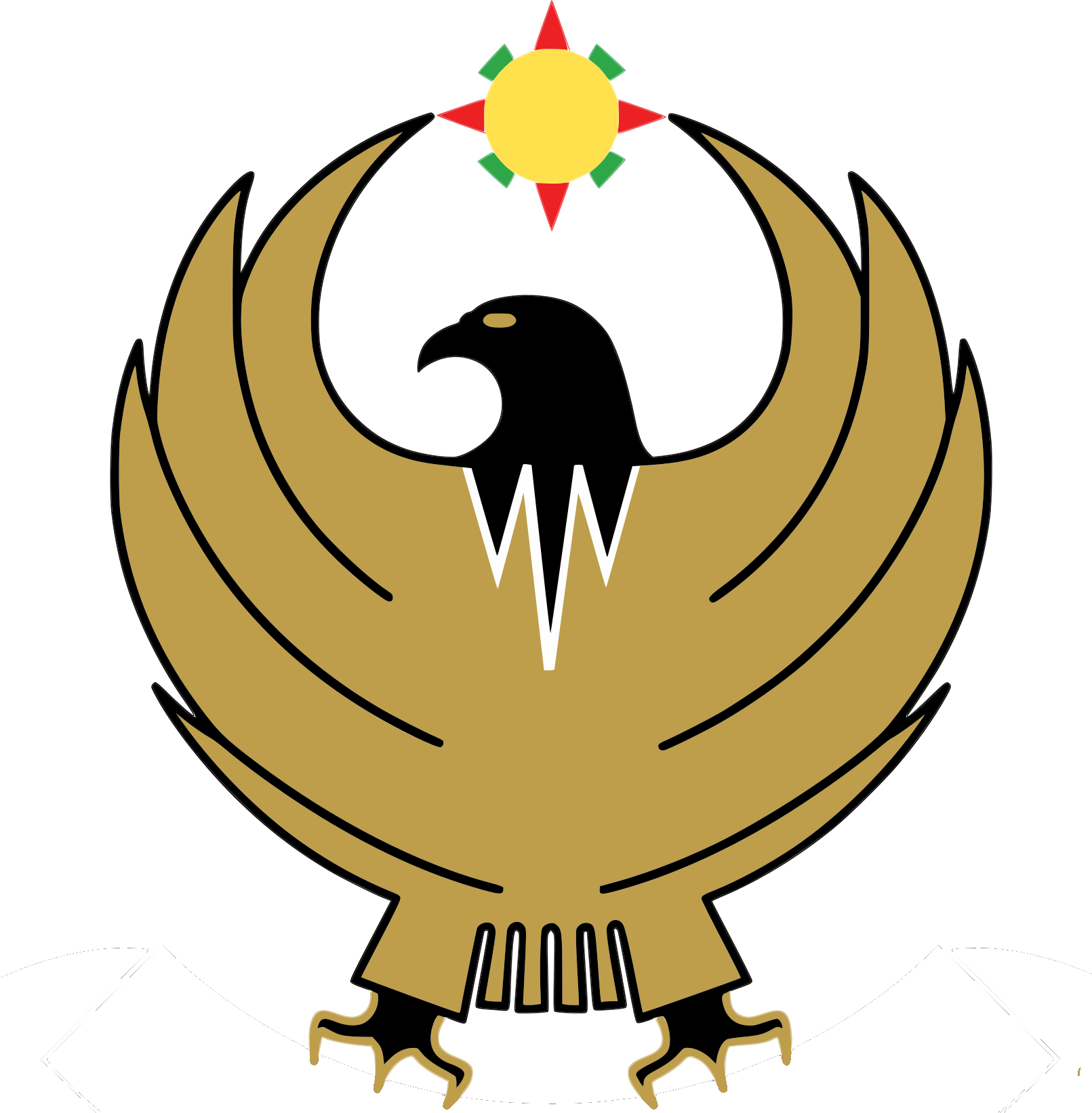 An Independent Kurdistan | Future | FANDOM powered by Wikia
