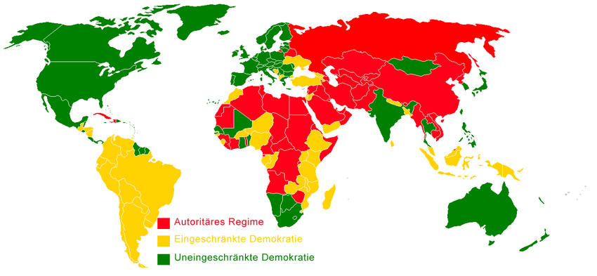 Form of government with Freedom House 2