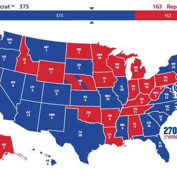 2036 Us Presidential Election Jaime Harrison Vs Eric Trump Future Fandom