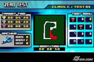Zero Test