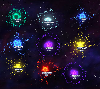 Group of Systems