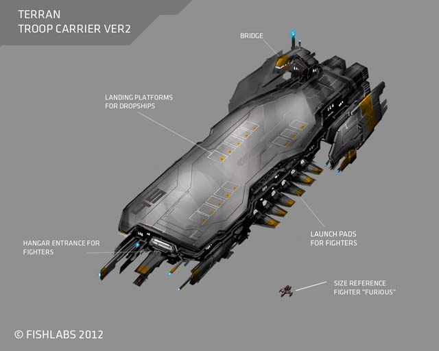 Прохождение gof2 supernova