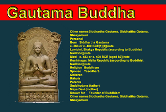 different names of gautama buddha