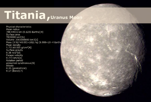 Titania