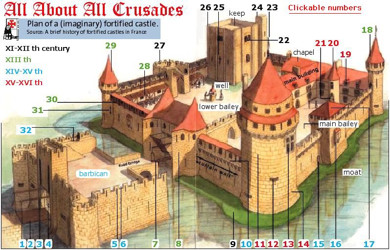 tiny defense wiki