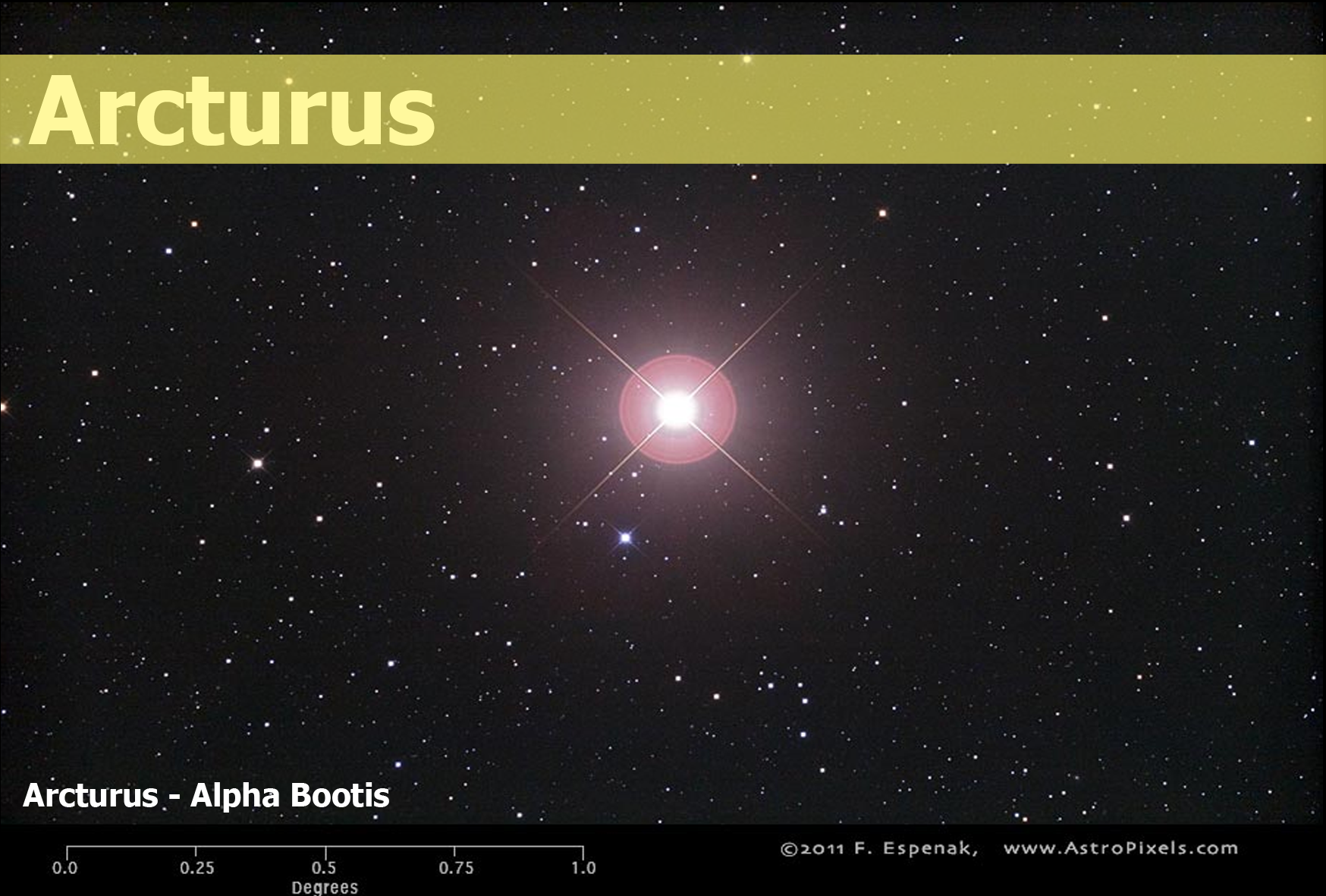 Arcturus | Galnet Wiki | FANDOM powered by Wikia