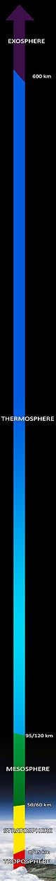 80px-EarthAtmosphereBig
