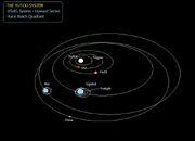 Yutoo system