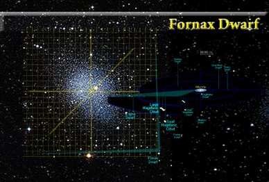 Fornax dwarf