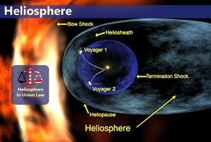 Heliosphh