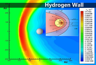Hydrogen wall