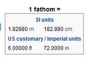 Fathom