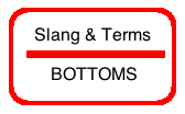 Slang terms