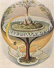 300px-Yggdrasil