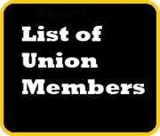 List of