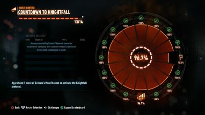 Batman-arkham-knight-completion