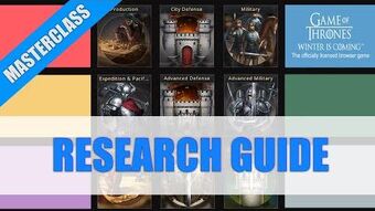 Category Researches Game Of Thrones Winter Is Coming Game