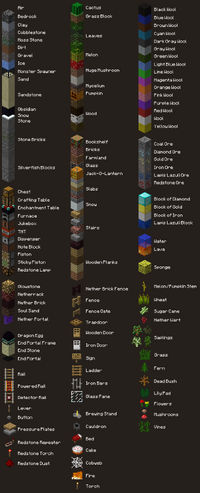 Minecraft Videospiele Wiki FANDOM powered by Wikia Minecraft Videospiele Wiki FANDOM powered by Wikia