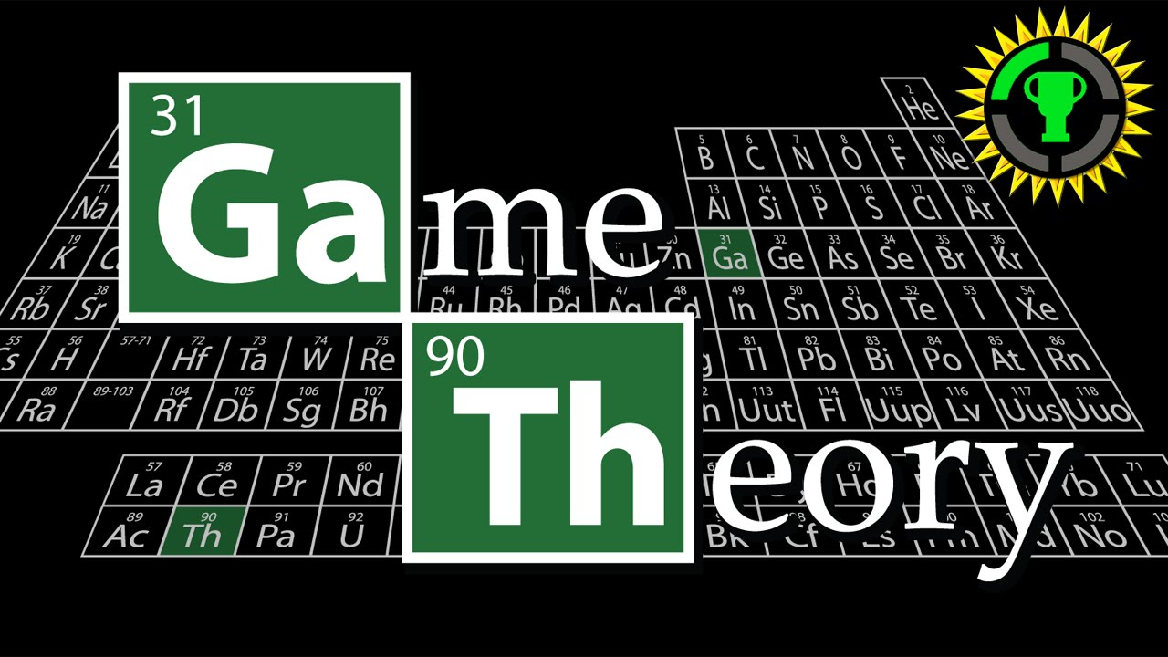 Image result for GAME THEORY