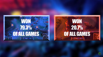 Red Vs Blue The Secret Color Strategy The Game Theorists Wiki Fandom