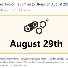 Game Dev Tycoon Wiki Fandom